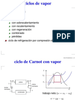 Ciclos Termodinámicos