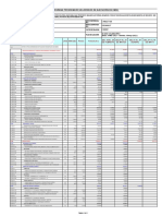 v0.1 Crono Programado Valorizad_curvas_model - Feb2021 Supervision