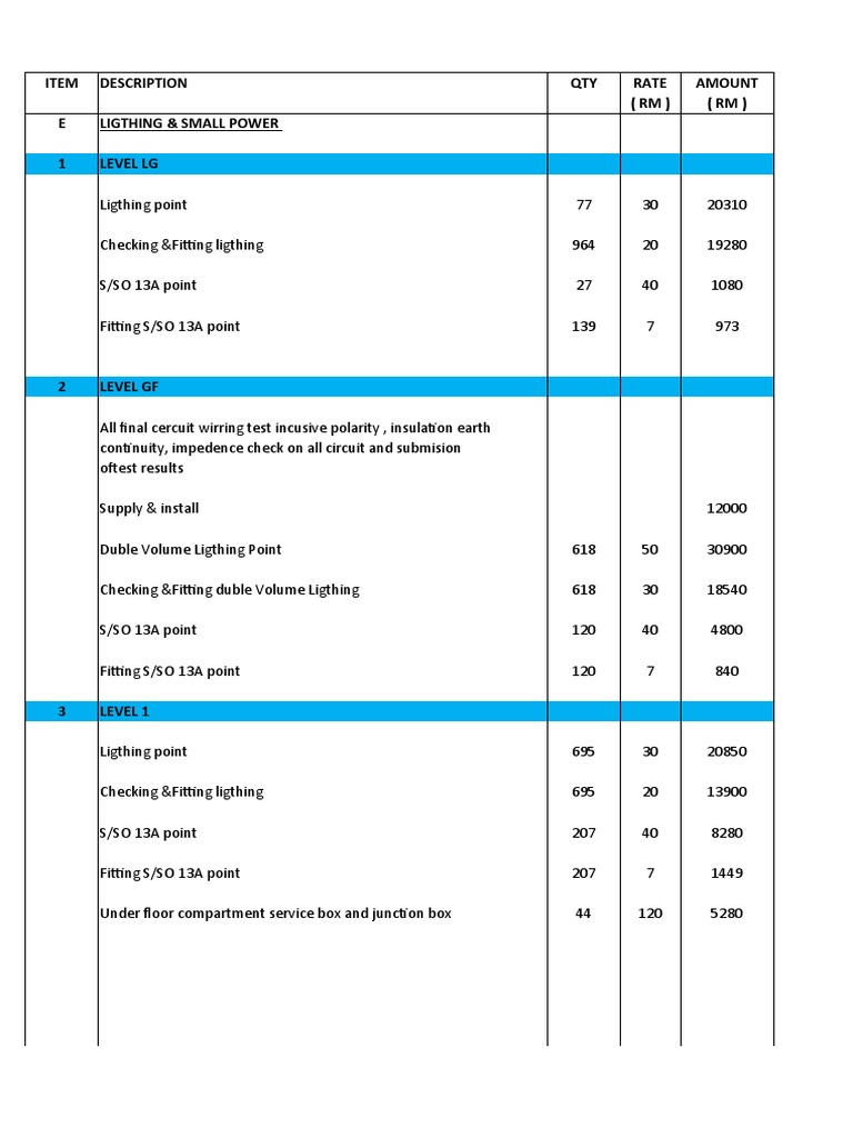 Lighting Installation and Testing Costs | PDF | Electrical Engineering ...
