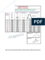 Dacron Web Slings (8000 LB / in Material)