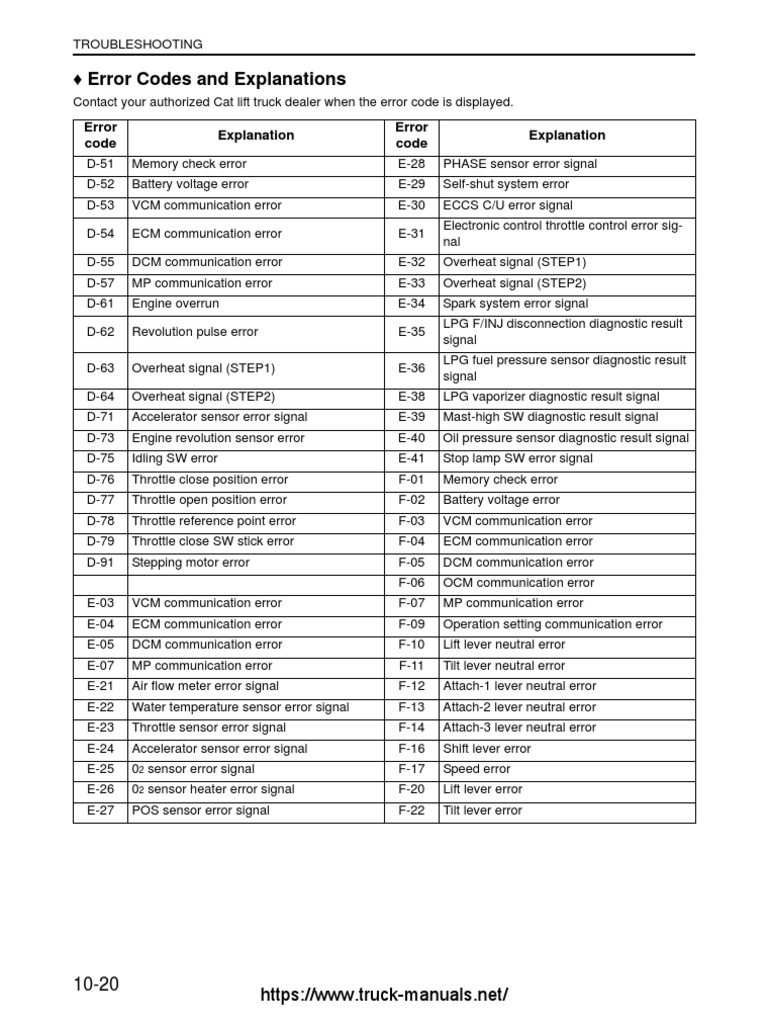 caterpillar-forklift-trucks-fault-codes-dtc-pdf-throttle