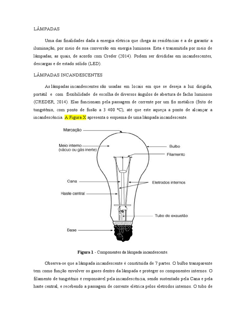 Tipos e Funcionamento de Lâmpadas | PDF | Lâmpada incandescente ...