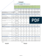 Barangay Disaster Risk Reduction and Management Investment Plan C.Y. 2018-2022