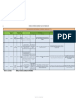 Reporte de Accidente y Enfermdedad Laboral