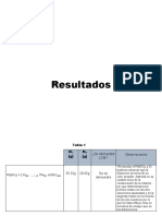 Resultados