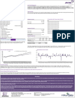 Avrist Prime Bond Fund Kinerja dan Profil 31 Jan 2022