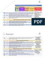 Criterios de Evaluación INGLÉS 2º ESO