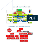 actividad 1.2 relaciones industriales-