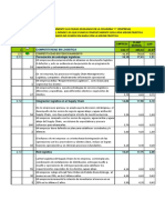 Anexo - 106 Mejores Prácticas - Post Tarea - Medir La Competitividad en Supply Chain y en Logistica