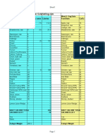 7 WK Basic Calorie Calculator and Food Record-Great HCG Calorie Counters