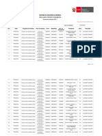 Resultados Del Examen de Admision 2021