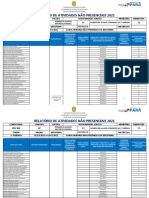 Relatório de Atividades Não Presenciais 2021