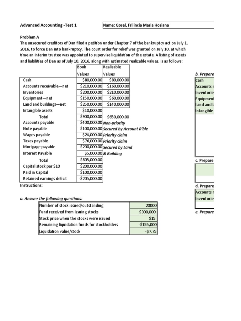 Bankruptcy Proceedings for Dan and Cam Corp. | PDF | Balance Sheet ...