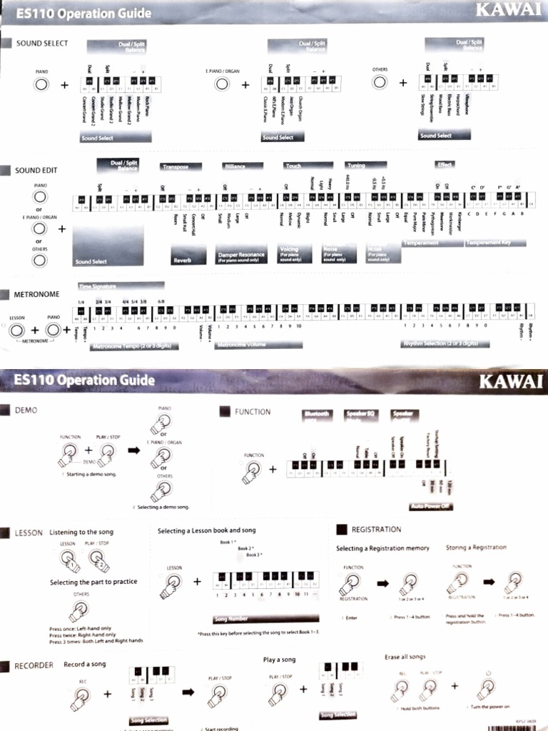 Es 110 Operation Guide | PDF | Music Technology | Keyboard Instruments