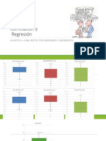 Correlación y Regresión Lineal