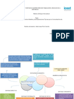 Mapa Semantico de Jerarquizacion de Los Elementos Que Constituyen La Relacion Personal de Salud Y Paciente UNIDAD 4 1