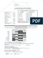 Ielts 2008