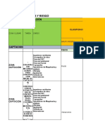 Actividad 3 de Higiene Matriz