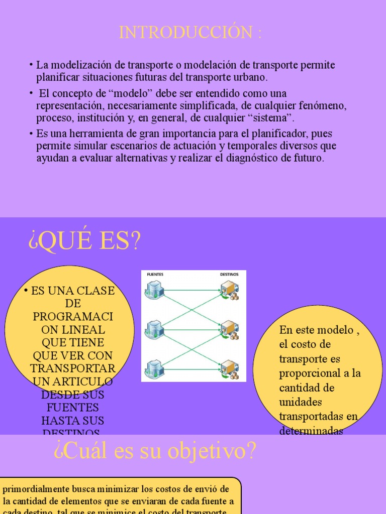 Modelización de Transporte Urbano Eficiente | PDF | Transporte | Economias