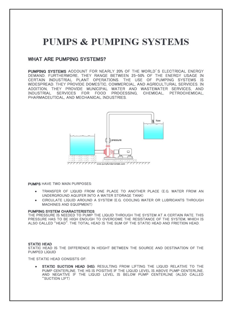 Pumping System PDF Pump Fluid Dynamics