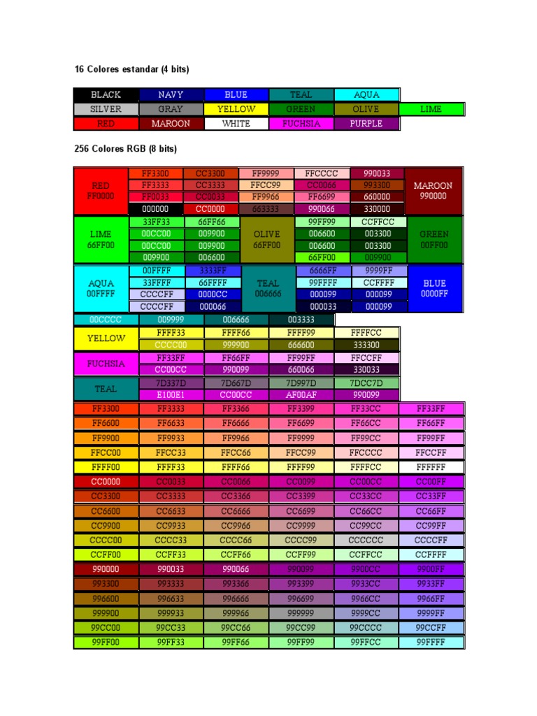 16 Colores Estandar | PDF | Vision | Image Processing