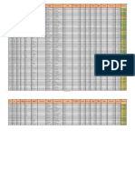 TRABAJO FINAL. Parte 02. Reporte de Ventas y Ganancias Con FORMATO CONDICIONAL