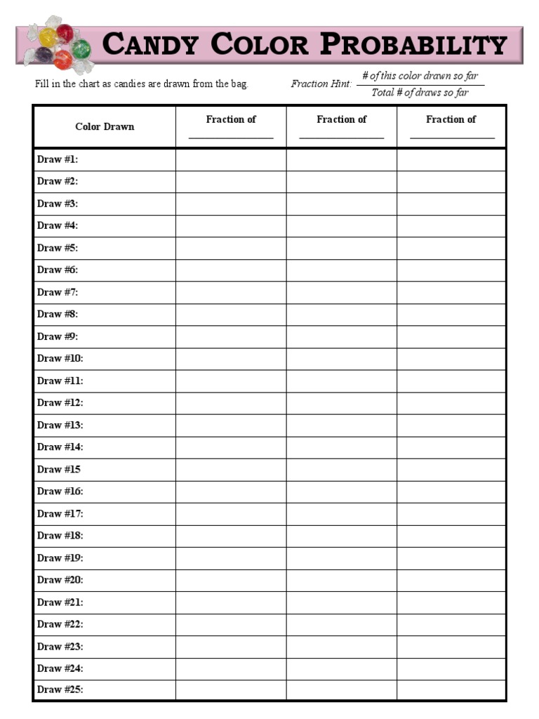 Candy Probability Worksheet | PDF | Odds | Sampling (Statistics)
