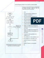 EJEMPLOS Estructuras Condicionales