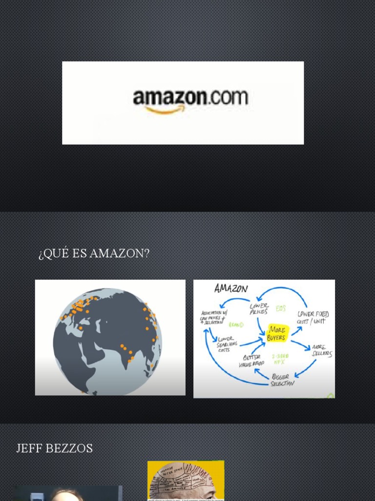 AMAZON WIKIPEDIA ESPA OL visual data 2