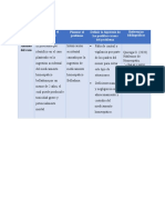 Analisis Del Caso Toxicologia