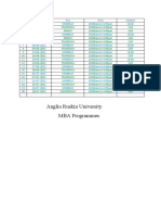 Anglia Ruskin University MBA Programmes: No: Date Day Time Subject