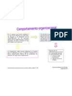 Concepto de comportamiento organizacional