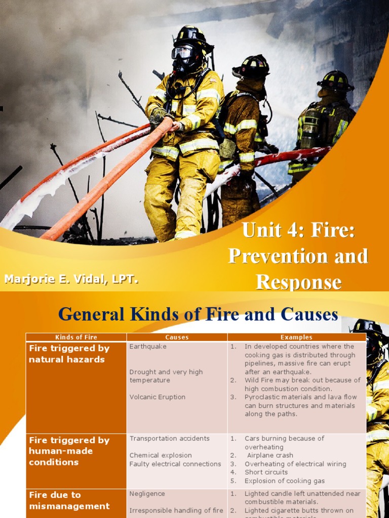 Fire Safety and Prevention Strategies | PDF | Fires | Combustion