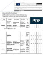 PS KOKU 2021-2025 Jadual 1-5