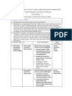 2 LK 2 Analisis KI KD IPK