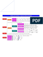 Esquema RX Cmptos Carbono