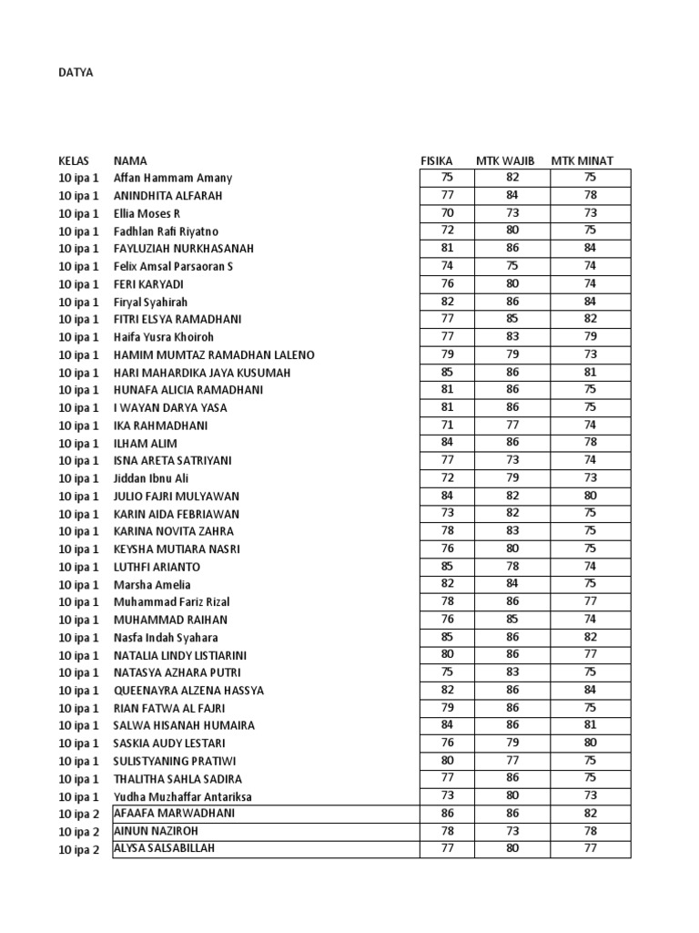 Sims yulduzlar bilan jinsiy aloqa