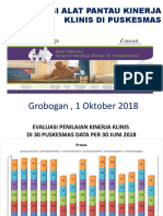 Evaluasi Alat Pantau Kinerja Klinis Di Puskesmas: Grobogan, 1 Oktober 2018