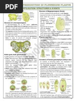 Kerala Plus Two Botany Focus Area Notes - Sexual Reproduction in Flowering Plants