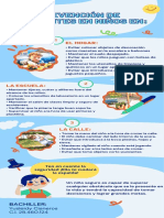 Infografía de La Prevención de Accidentes en El Niño