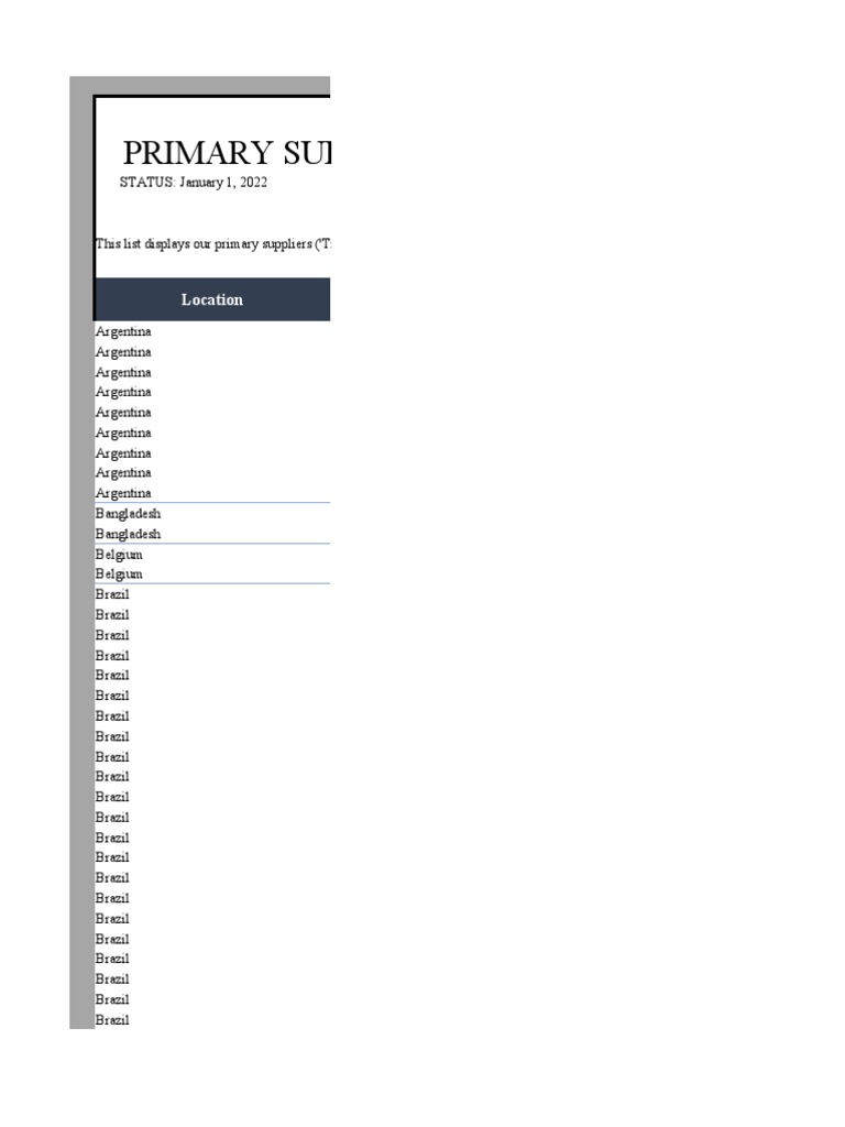 2022-02-03 Adidas Global Supplier List | PDF | Clothing ...