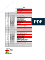 Absen Kelas 9 Januari 2021