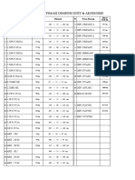 Estimasi Dimensi Unit New