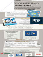 Generalidades para La Exportación