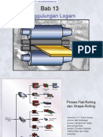 Rolling of Metals - En.id