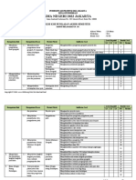 Kisi-Kisi PAS Geografi X - 2022