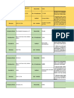 18.02.2022_The Related Companies, L.P._wework_Compass, Inc.