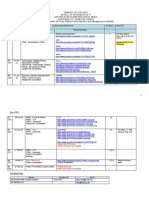 CIML005 DICT Oct21 Sem Teaching Plan (CPAM-C) Term B