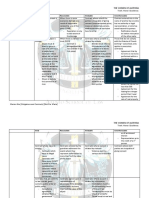 (Marion Kho) Contracts Table - Mel Sta. Maria