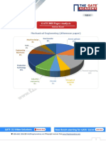 GATE 2022 ME Afternoon Paper Analysis AnswerKey